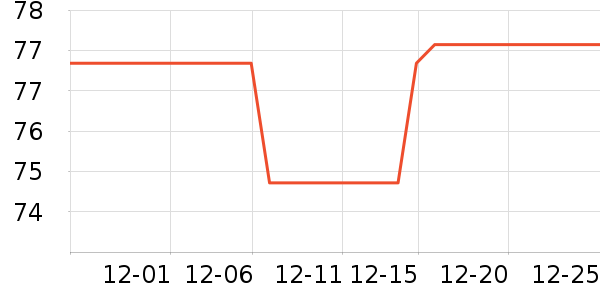 �����ֵ綯��ˢ��ʷ�۸�