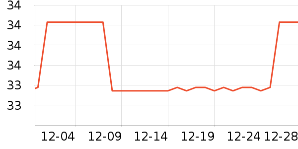 Aomya ������������ʷ�۸�