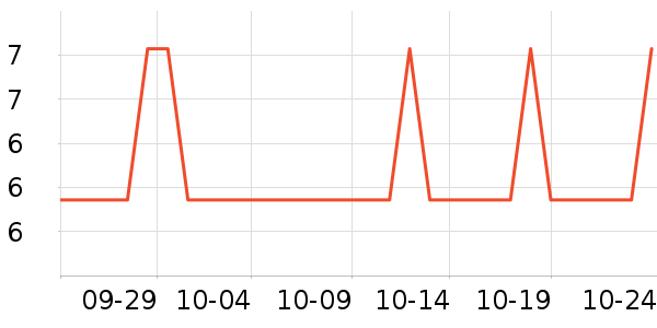 �����๤����ʷ�۸�