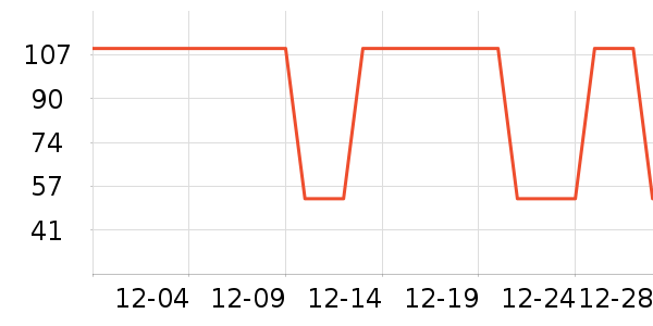 �Ź�������ʷ�۸�