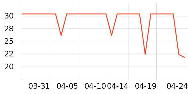 �����ּ��/������ʷ�۸�