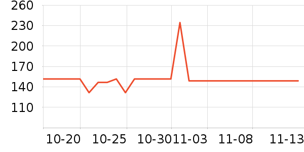 С��������/������/��ҩ����ʷ�۸�