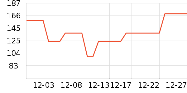 �ǵ��˶�Ь��ʷ�۸�