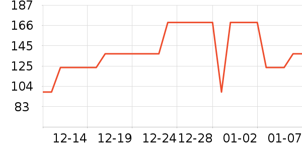 �ǵ��˶�Ь��ʷ�۸�