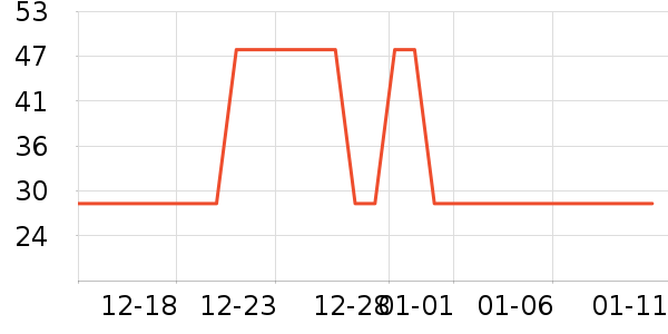 �����˳����ʷ�۸�