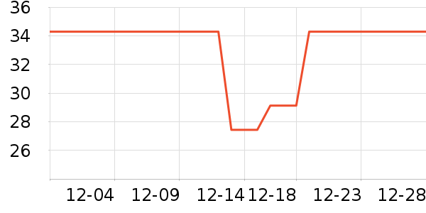 ��������ͯ����/ͯ����ʷ�۸�