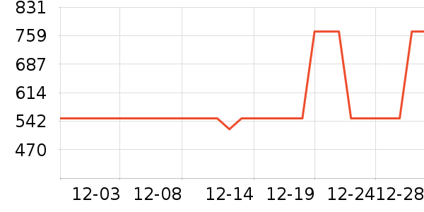 �����ֻ������/��������ʷ�۸�