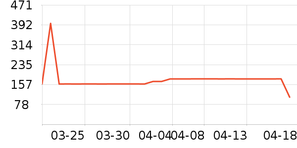 �ղ�����������ʷ�۸�