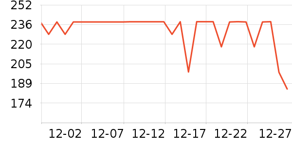 ��������Ь����ʷ�۸�