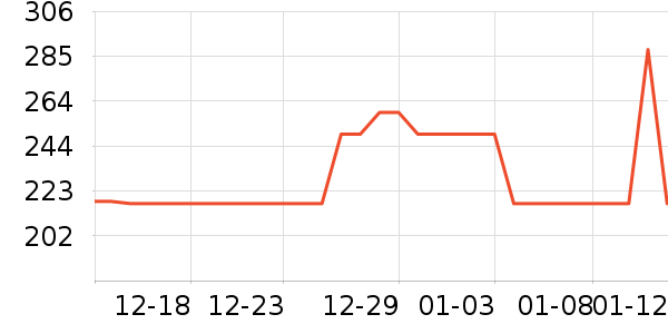 JAKi��ľ/ƴ����ʷ�۸�