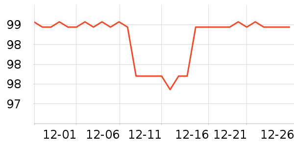 ����Ӫ��������ʷ�۸�