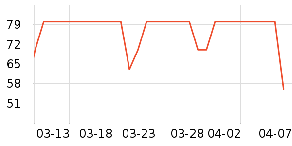 ���Ᵽ�±���ʷ�۸�