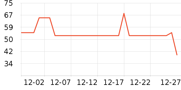 ����ơ��ơ����ʷ�۸�