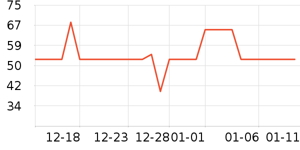 ����ơ��ơ����ʷ�۸�