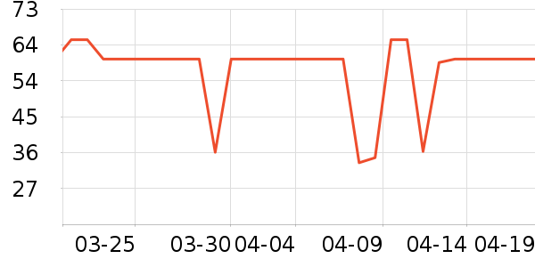 ����ơ��ơ����ʷ�۸�