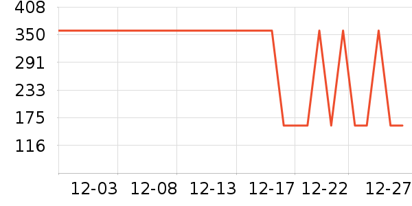 ��������ů������ʷ�۸�