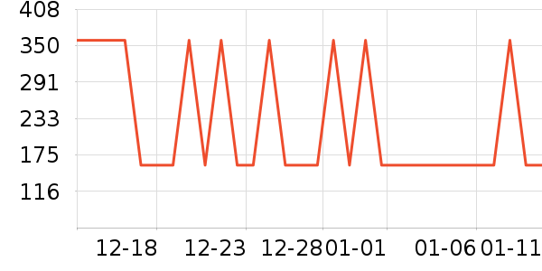 ��������ů������ʷ�۸�