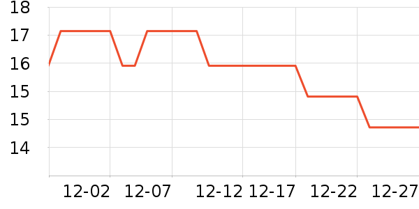 ɽ����Թ�����ʷ�۸�