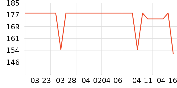 Լ����ԡ��/��ԡ����ʷ�۸�