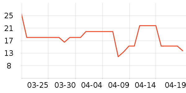 �Ųʽ��������������ʷ�۸�