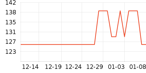 ������ơ����ʷ�۸�