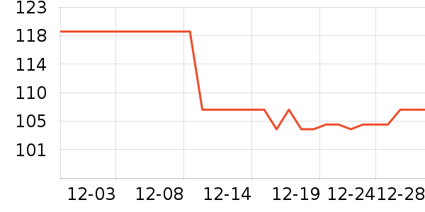 ̼��������ʷ�۸�