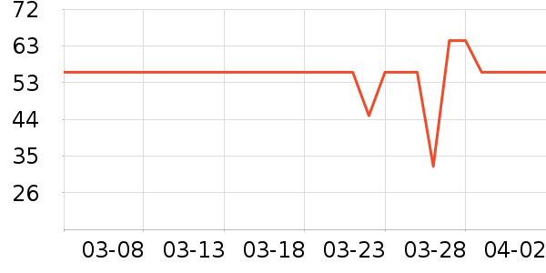 ��˿�÷�ɹ˪��ʷ�۸�