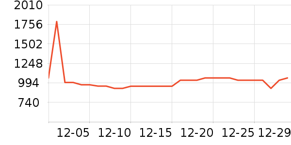 ���ľ�ˮ�豸��ʷ�۸�