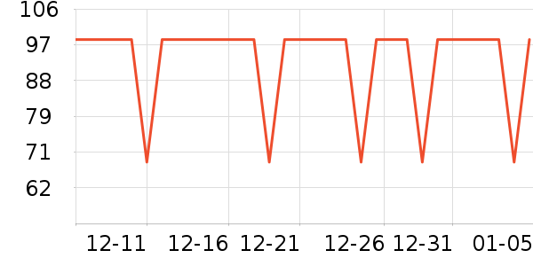 ��˳�Խ�����ʷ�۸�