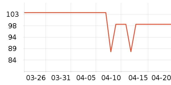 ��ţţ��/��Ʒ��ʷ�۸�