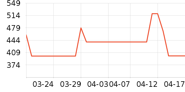 �˶�Ь��ʷ�۸�