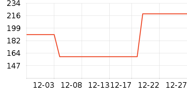 �����;���¶��ʷ�۸�