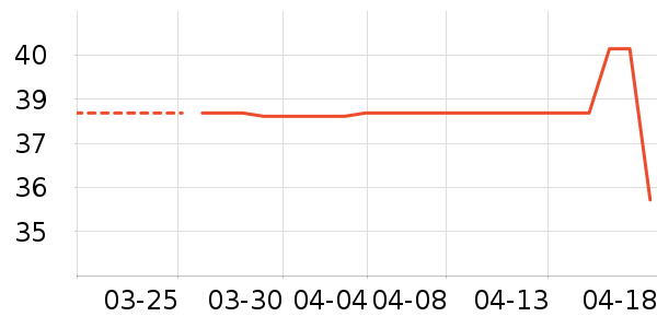 ����/ˮ��/ˮ����ʷ�۸�