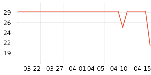 �����ջ��׿�/�������ʷ�۸�