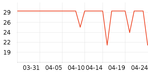 �����ջ��׿�/�������ʷ�۸�