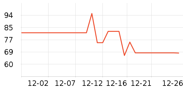 ϴԡ��Ʒ��ʷ�۸�