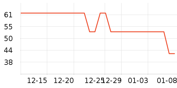 ����ֳ������������ʷ�۸�