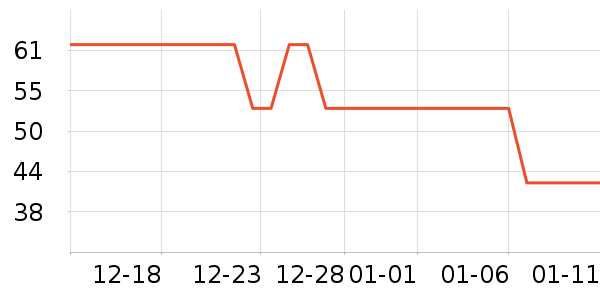 ����ֳ������������ʷ�۸�