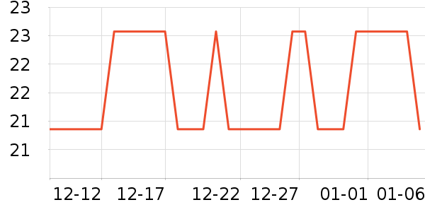 ��άɭ����������Ʒ��ʷ�۸�