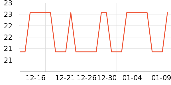 ��άɭ����������Ʒ��ʷ�۸�