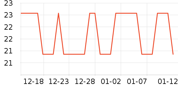 ��άɭ����������Ʒ��ʷ�۸�