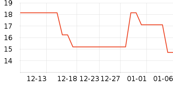 �������������̷���ʷ�۸�