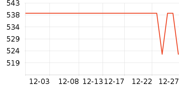 �ղ���������װ��ʷ�۸�