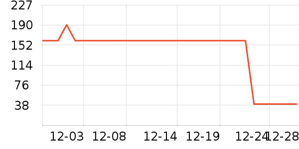 TJE�沿������ʷ�۸�