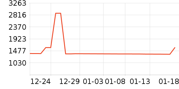 ɳ����ʷ�۸�