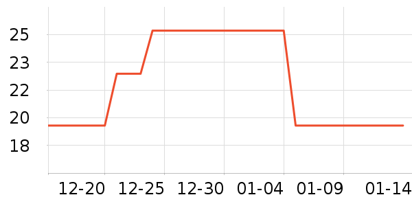 С���ɴ�����Ʒ��ʷ�۸�