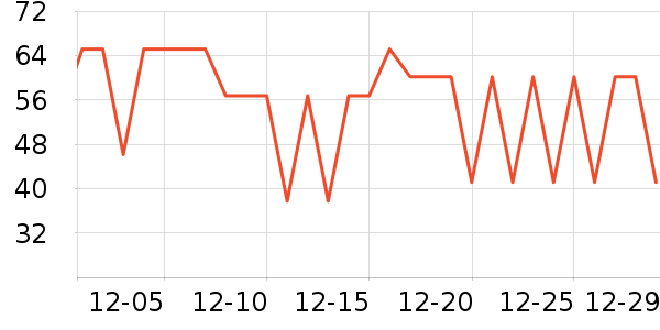 ���ǻ��������ʷ�۸�