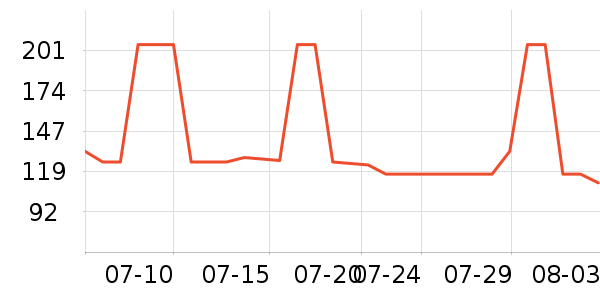 ��Ȼ��ˬ��ˮ��ʷ�۸�