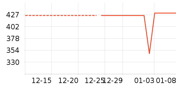 �����ϻ�����װ��ʷ�۸�