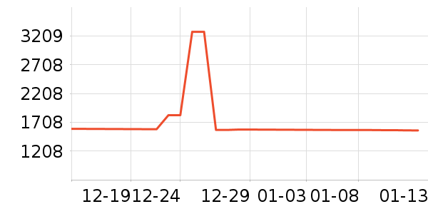 ŷ�ɼҾ�ɳ����ʷ�۸�